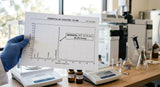 Macro photograph of a gas chromatograph printout showing a clear peak labeled 'Geraniol', superimposed over a blurred background of lab glassware and a precision balance in a modern analytical laboratory, natural light, shallow depth of field